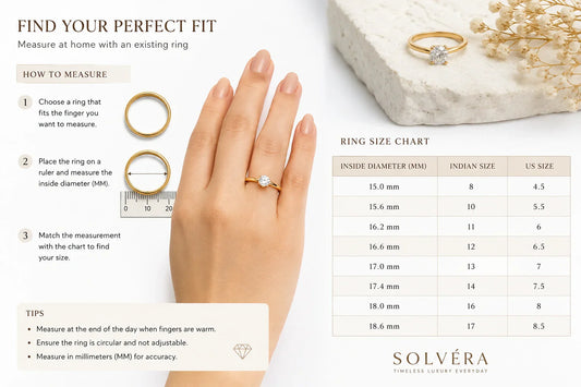 Ring Size Guide (India): Measure at Home in 2 Minutes